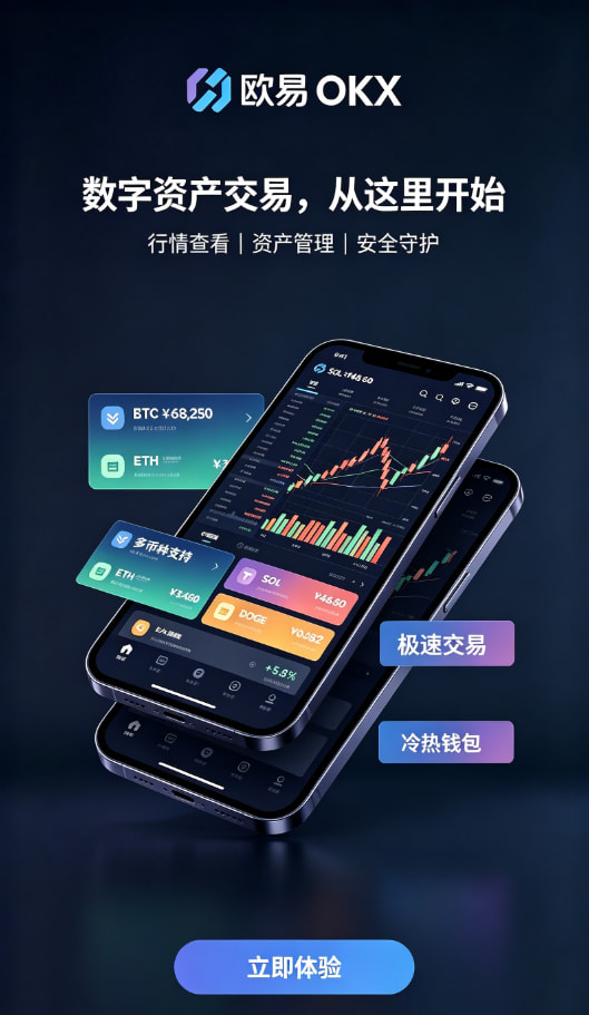 欧交易所app最新版功能演示